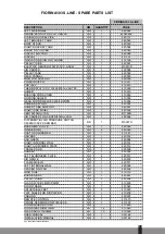 Preview for 115 page of Zibro Fiorina 103 S-line Installation Manual