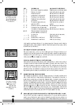 Preview for 118 page of Zibro SRE 231 E Operating Manual