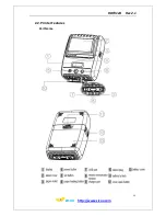 Preview for 12 page of zicox HDT312A Operator'S Manual