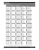 Preview for 20 page of Ziebane Instruments RX 207 Live Owner'S Manual