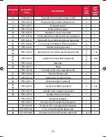 Preview for 34 page of Ziegler & Brown ZG1GNGK Operating Instructions Manual