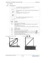 Preview for 60 page of ZIEHL-ABEGG 308007 Operating Instructions Manual