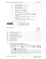 Preview for 70 page of ZIEHL-ABEGG 308007 Operating Instructions Manual