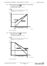 Preview for 18 page of ZIEHL-ABEGG Acontrol PKE-6 Operating Instructions Manual