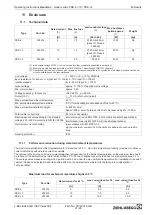 Preview for 22 page of ZIEHL-ABEGG Acontrol PKE-6 Operating Instructions Manual