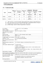 Preview for 20 page of ZIEHL-ABEGG Acontrol PSET6 Operating Instructions Manual