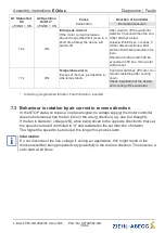 Preview for 36 page of ZIEHL-ABEGG ECblue RE Series Assembly Instructions Manual