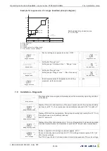 Preview for 25 page of ZIEHL-ABEGG Fcontrol FTET4AHMQ Operating Instructions Manual