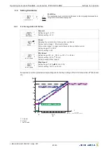 Preview for 28 page of ZIEHL-ABEGG Fcontrol FTET4AHMQ Operating Instructions Manual