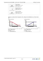 Preview for 35 page of ZIEHL-ABEGG Fcontrol FTET4AHMQ Operating Instructions Manual