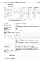 Preview for 41 page of ZIEHL-ABEGG Fcontrol FTET4AHMQ Operating Instructions Manual