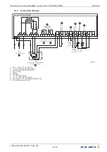 Preview for 43 page of ZIEHL-ABEGG Fcontrol FTET4AHMQ Operating Instructions Manual