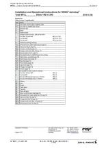 Preview for 40 page of ZIEHL-ABEGG ZA top SM160.30B/S Original Operating Instructions