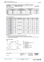 Preview for 42 page of ZIEHL-ABEGG ZA top SM160.30B/S Original Operating Instructions