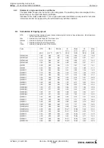 Preview for 60 page of ZIEHL-ABEGG ZA top SM160.30B/S Original Operating Instructions