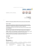 Preview for 69 page of ZIEHL-ABEGG ZA top SM160.30B/S Original Operating Instructions