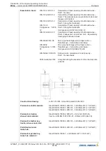 Preview for 62 page of ZIEHL-ABEGG ZA top SM200.40E Original Operating Instructions