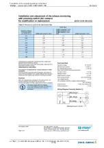 Preview for 70 page of ZIEHL-ABEGG ZA top SM210.60 Original Operating Instructions