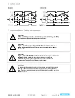 Preview for 5 page of ZIEHL MS220K Operating Manual