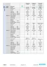 Preview for 25 page of ZIEHL TR660IP Operating Manual