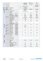 Preview for 33 page of ZIEHL TR660IP Operating Manual