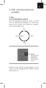 Preview for 8 page of ZIGBEE Q-Remote Manual