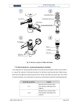 Preview for 39 page of Zigler Z-2323 Instruction Manual