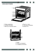 Preview for 29 page of Zigmund & Shtain EN 115.622 B User Manual