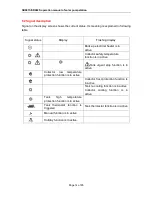 Preview for 15 page of ZilanSolar SR981S Operation Manual