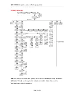 Preview for 17 page of ZilanSolar SR981S Operation Manual