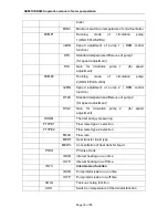 Preview for 19 page of ZilanSolar SR981S Operation Manual