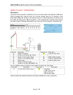 Preview for 22 page of ZilanSolar SR981S Operation Manual