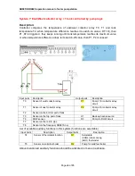 Preview for 27 page of ZilanSolar SR981S Operation Manual