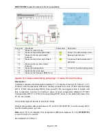 Preview for 34 page of ZilanSolar SR981S Operation Manual