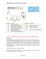 Preview for 35 page of ZilanSolar SR981S Operation Manual