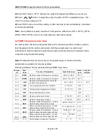 Preview for 47 page of ZilanSolar SR981S Operation Manual