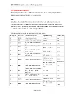 Preview for 56 page of ZilanSolar SR981S Operation Manual