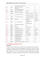 Preview for 57 page of ZilanSolar SR981S Operation Manual