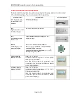 Preview for 84 page of ZilanSolar SR981S Operation Manual