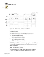 Preview for 86 page of ZiLOG Z8018 Series User Manual