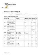 Preview for 200 page of ZiLOG Z8018 Series User Manual