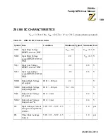 Preview for 203 page of ZiLOG Z8018 Series User Manual