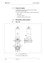 Preview for 7 page of ZIMM ZA-25 Instruction Manual