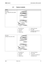 Preview for 9 page of ZIMM ZA-25 Instruction Manual