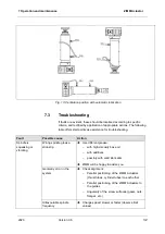 Preview for 31 page of ZIMM ZA-25 Instruction Manual