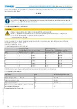 Preview for 28 page of Zimmer HF125-002 Installation And Operating Instructions Manual