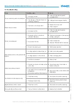 Preview for 35 page of Zimmer HF125-002 Installation And Operating Instructions Manual