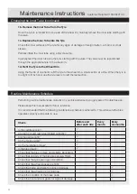 Preview for 4 page of Zinc 332/4037 Maintenance Manual