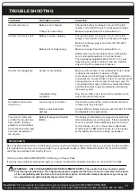 Preview for 11 page of Zinc ZC07856 Owner'S Manual