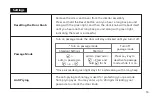 Preview for 19 page of ZINCKER VAULTA K1 Installation Manual & User Manual